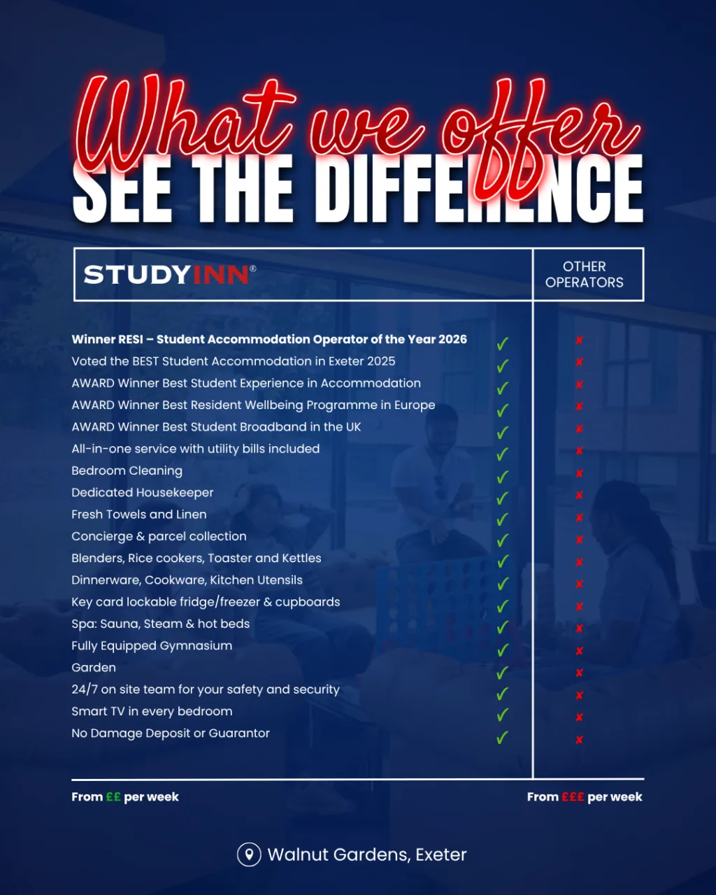 Study Inn Walnut Gardens Exeter: What We Offer comparison of awards and all-inclusive amenities versus other operators