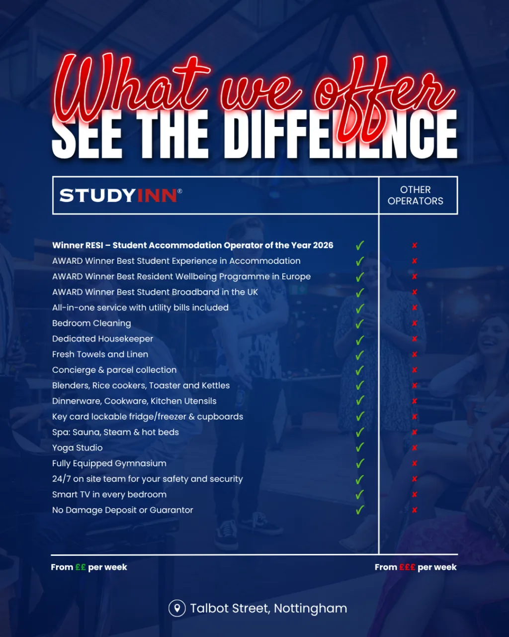 Study Inn Talbot Street Nottingham: What We Offer comparison of awards and all-inclusive amenities versus other operators